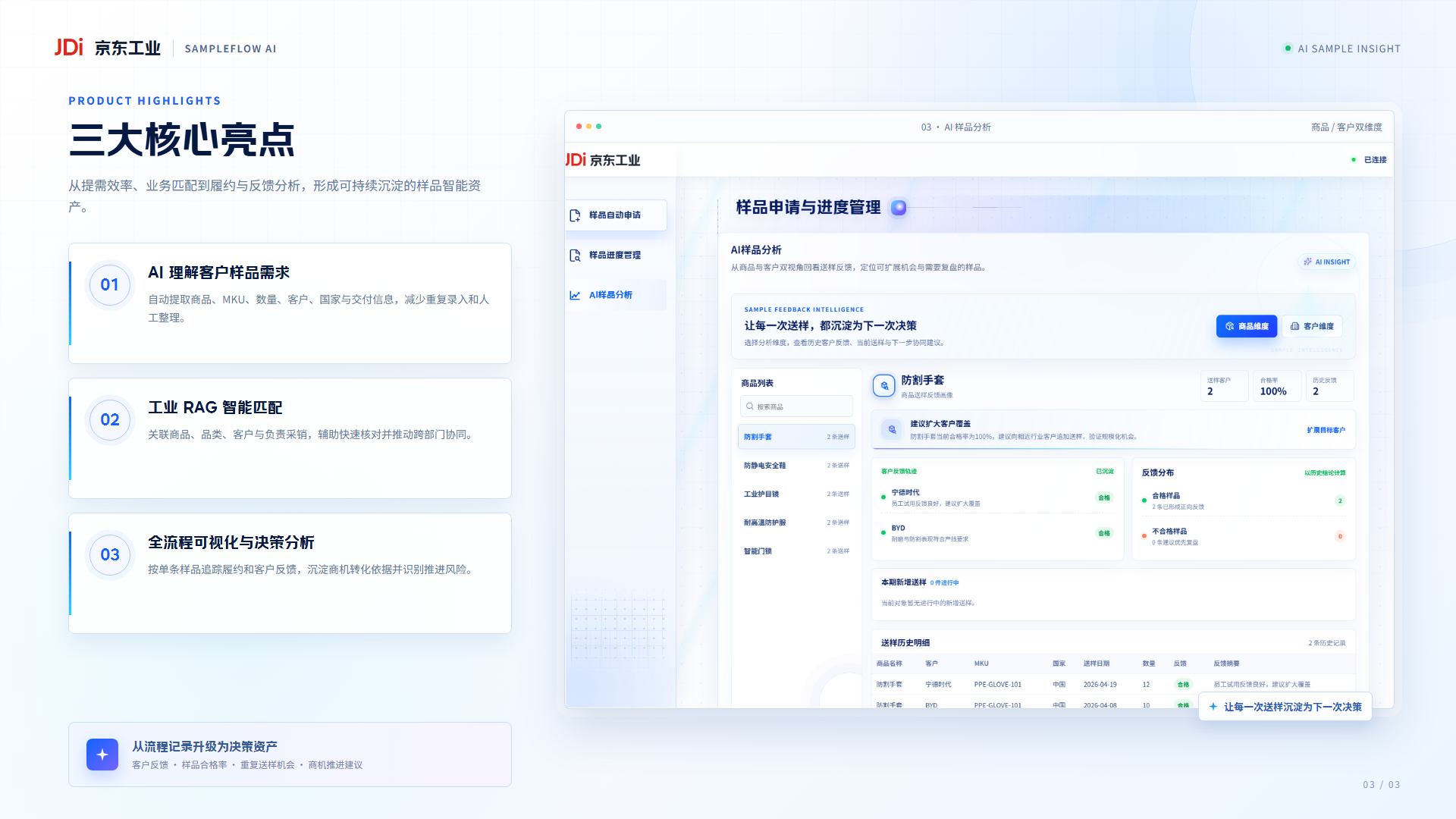 AI 样品工作流 project preview