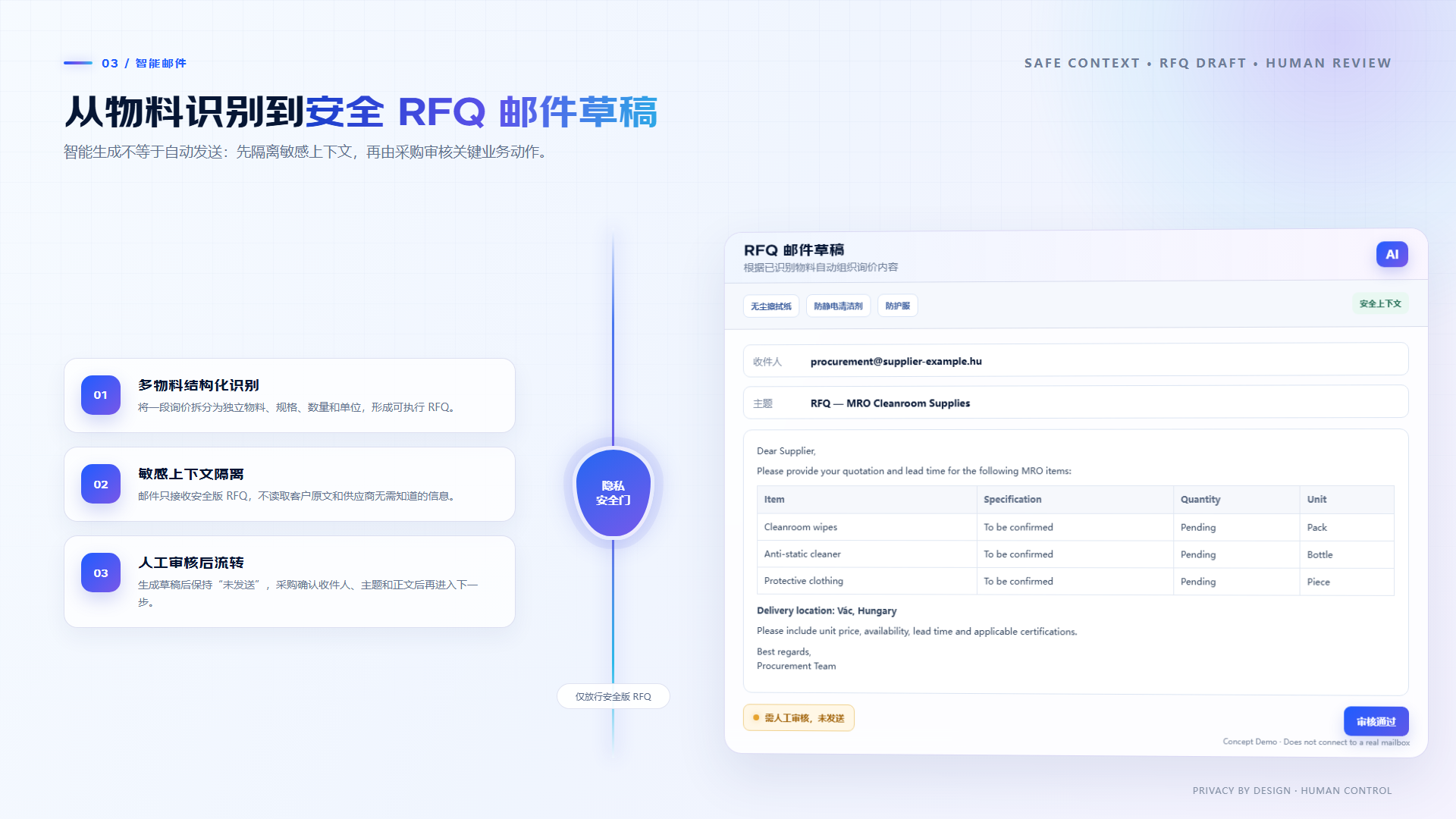 采销AI 本地询价助手 project preview