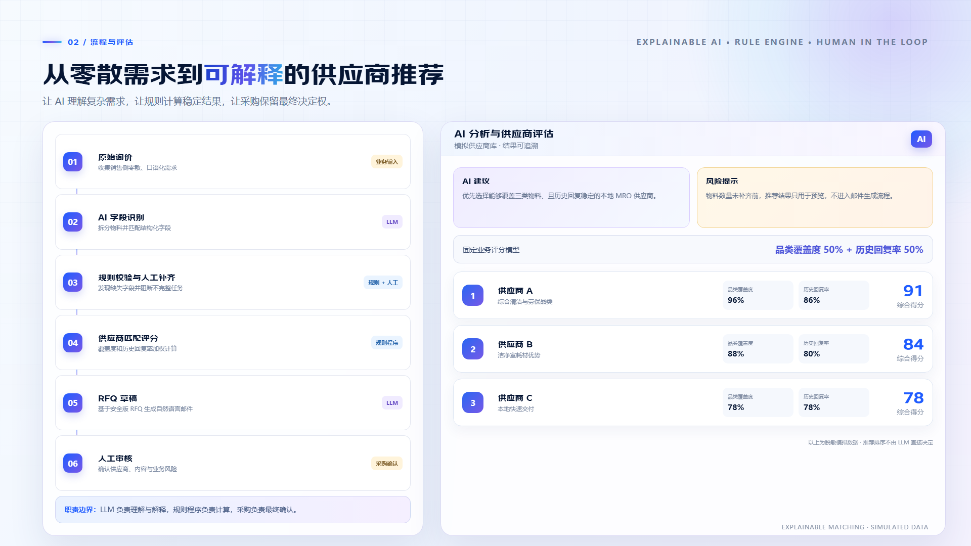 采销AI 本地询价助手 preview 2